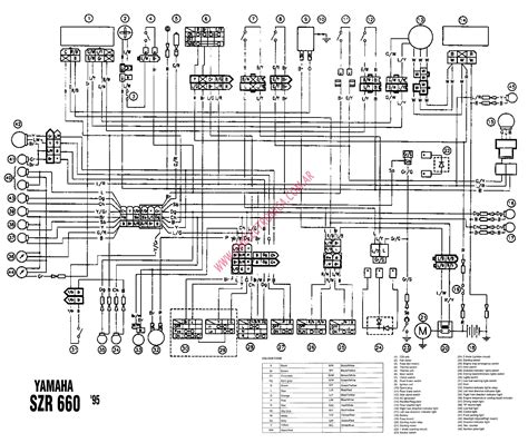 wiring diagram for yamaha grizzly 700 Ebook PDF